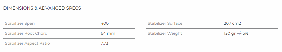 SABFOIL Stabilizer 