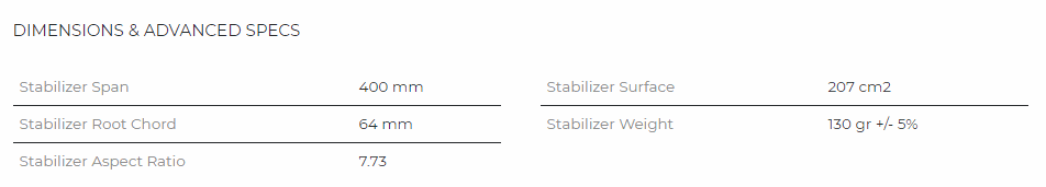 SABFOIL Stabilizer 