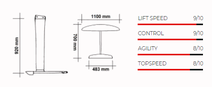 SABFOIL KIT M92 - W1100