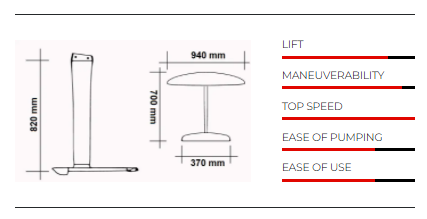SABFOIL WINGFOIL / SURFFOIL KIT M82