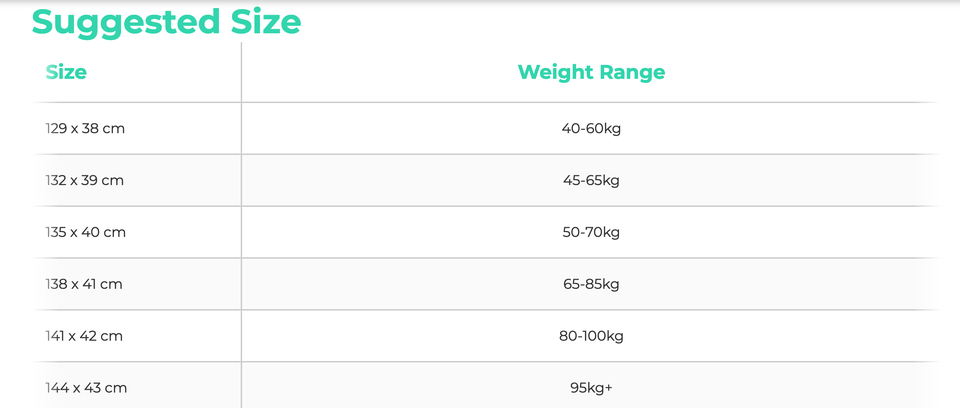 Ozone CODE KITEBOARD Sizeguide