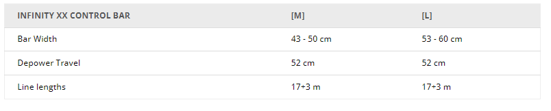 Flysurfer INFINITY XX CONTROL BAR SIZECHART