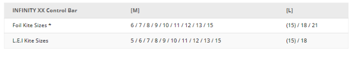 Flysurfer INFINITY XX CONTROL BAR KITEGRÖßEN