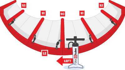 Bild Kitebladder Set komplett