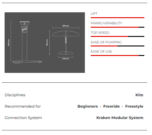 Sabfoil KMS BLACK SERIES - KIT B83699K Stylefinder