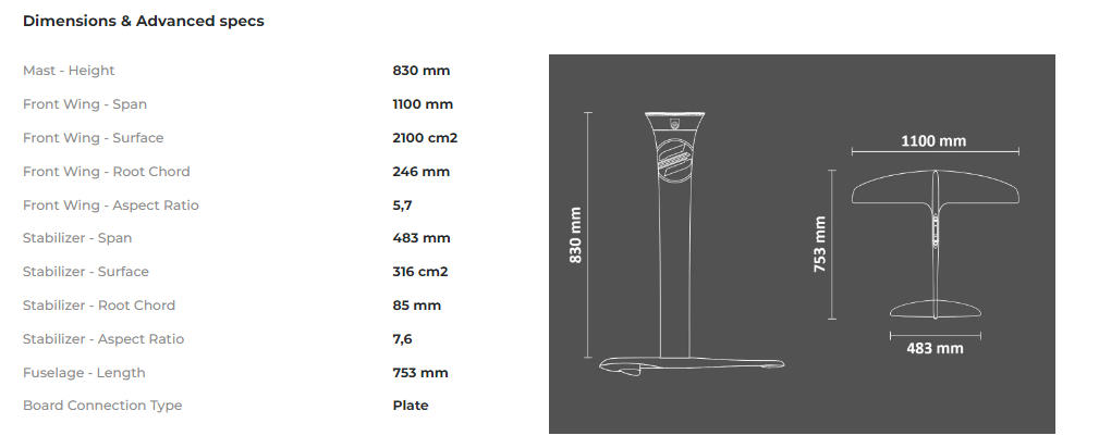 SABFOIL M83K - W1100 WING FOIL Maße