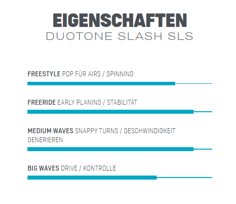 Duotone Slash SLS DIRECTIONAL YOUTH 2023