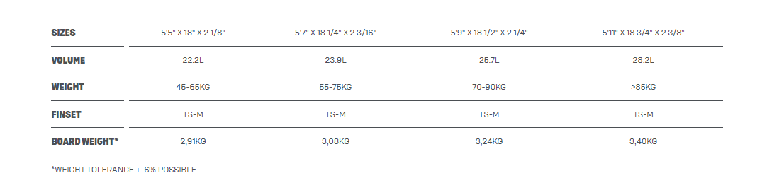 Duotone Wam D/LAB DIRECTIONAL SIZECHART