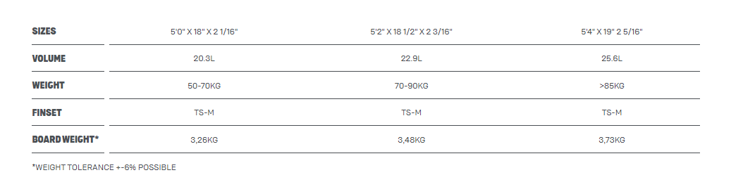  Duotone HYBRID SLS SIZECHART