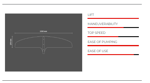 SABFOIL LEVIATHAN 1150 FRONT WING PUMP FOIL