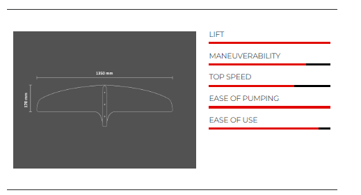 SABFOIL LEVIATHAN FRONT WING 1350