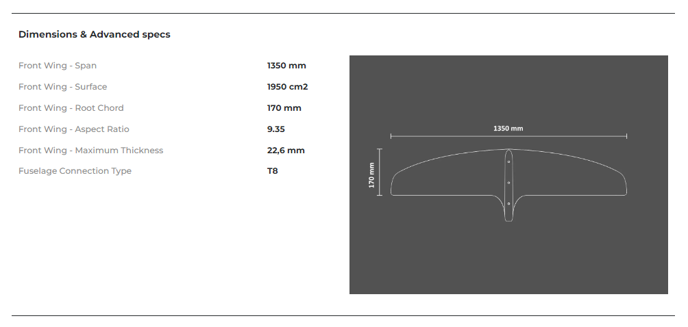 SABFOIL LEVIATHAN FRONT WING 1350 MAßE