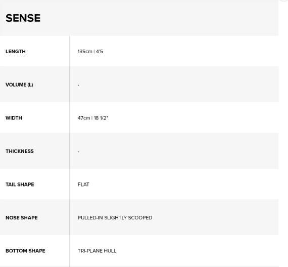 North Sense Foilboard 2024 Size
