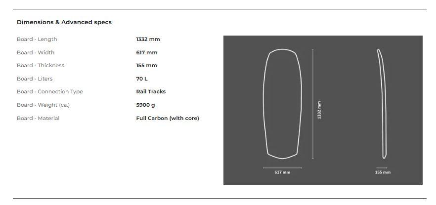 SABFOIL BATANA 70L WING FOILBOARD Maße