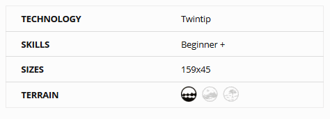 Flysurfer Flydoor 6, Leichtwind, Lightwind, Boost 3, Soul, Sonic