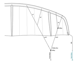 Flysurfer Galerieleinensatz für Stoke 3